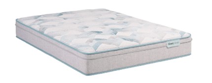 mattress stores near me